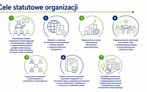 Walne Zebranie Członk&oacute;w PFZW (2)
