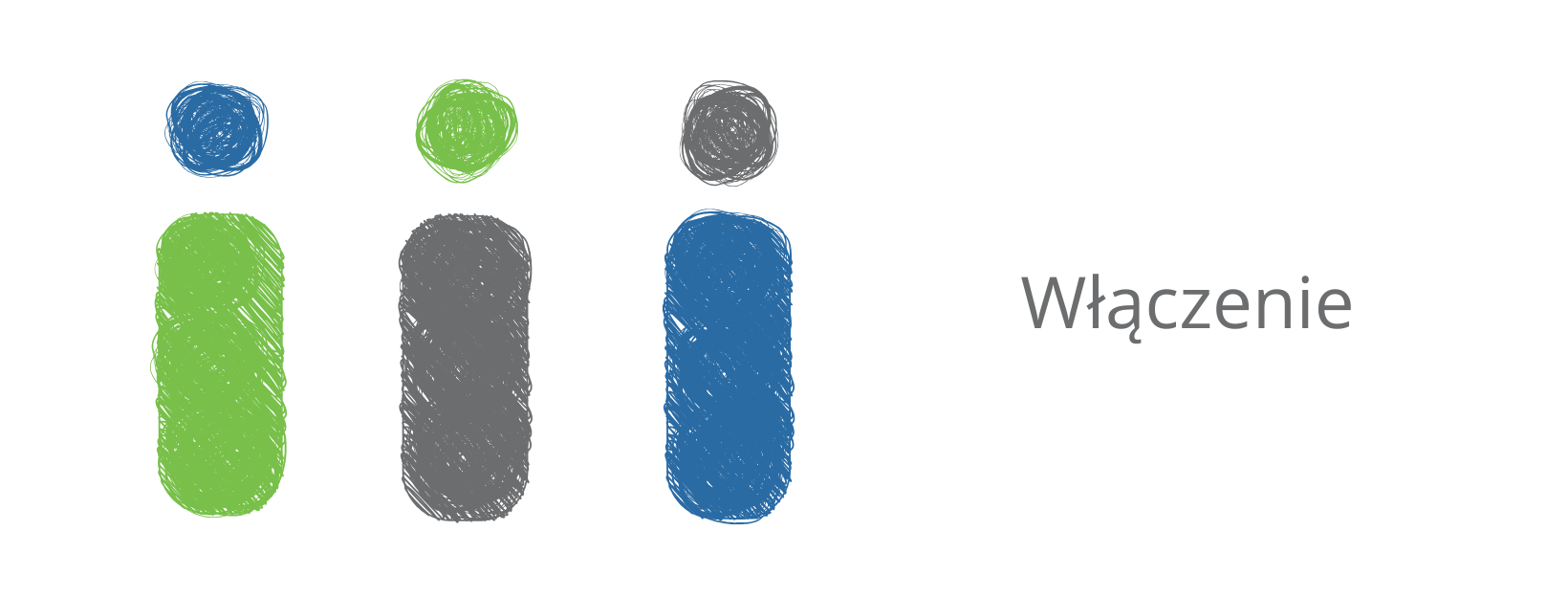 Włączenie